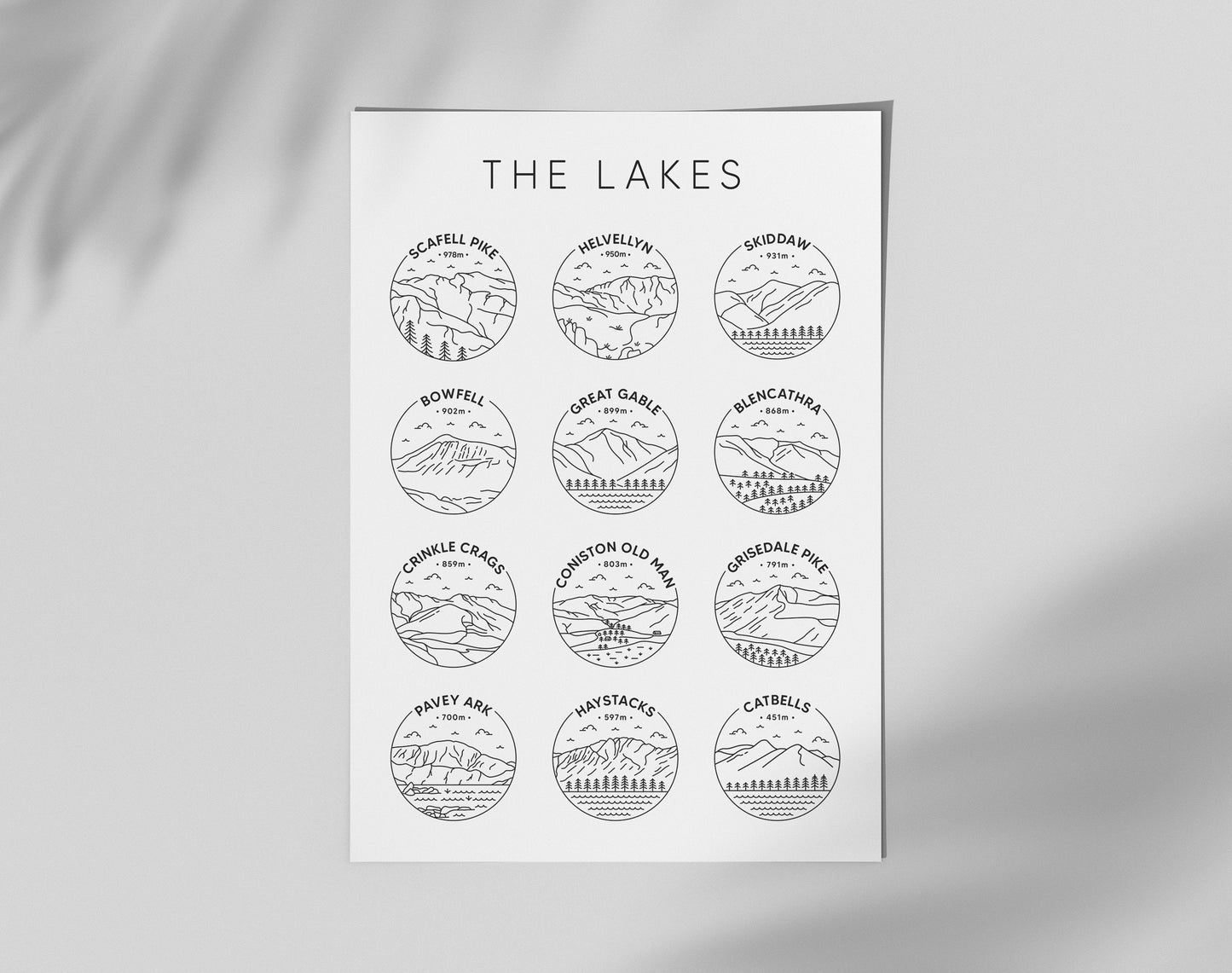 Lake District Print - Wainwright Fells In Cumbria Art Poster